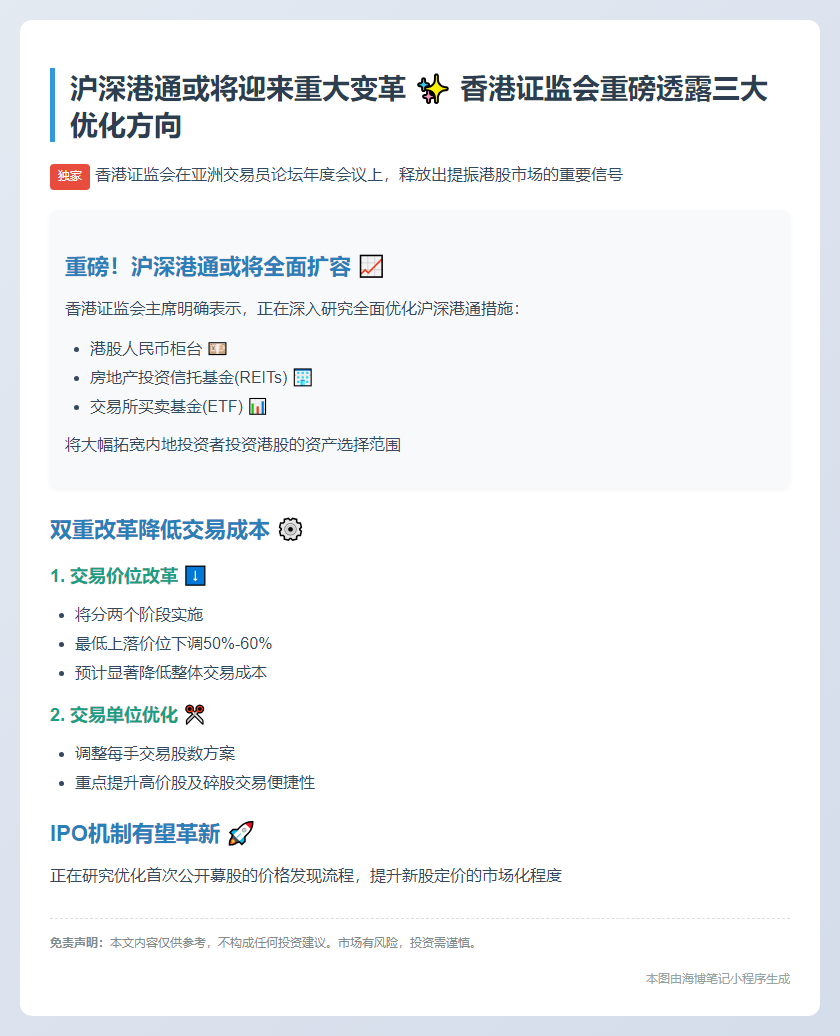 港证监研究优化沪深港通 调整港股每手股数