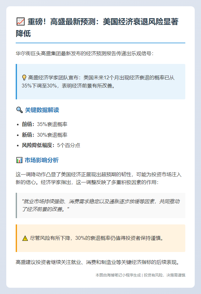 高盛下调美国经济衰退概率至30%
