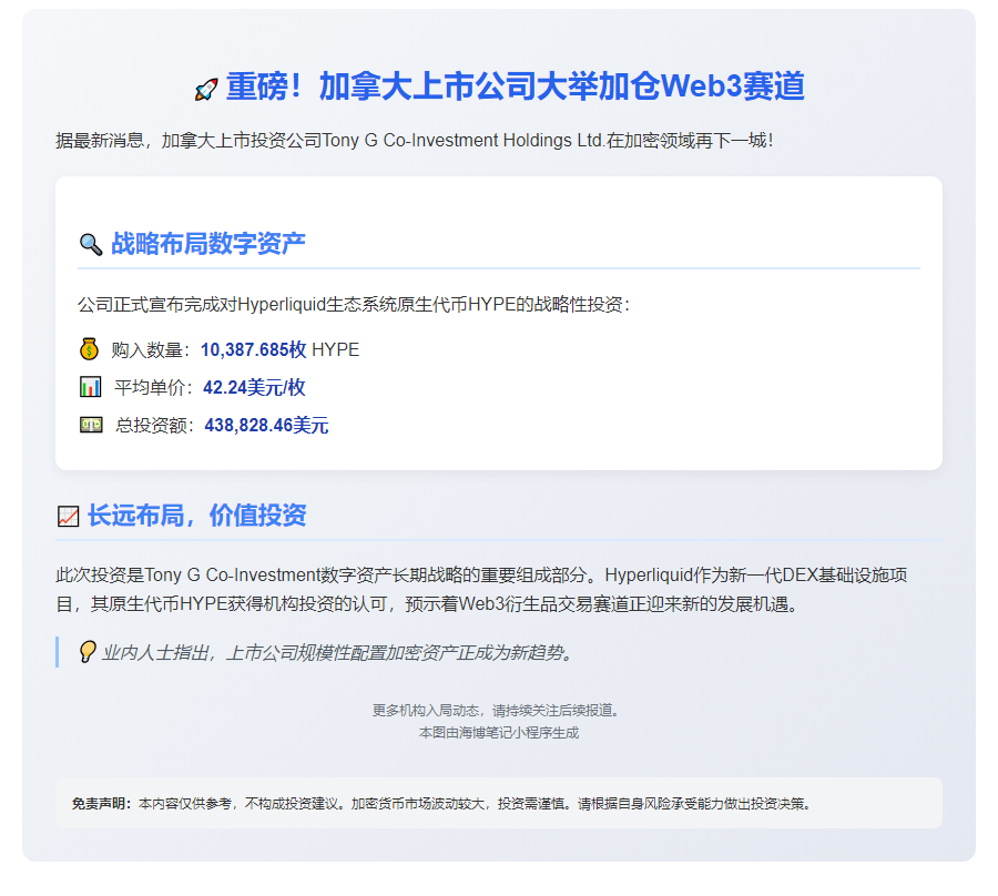 Tony G加仓1万枚HYPE