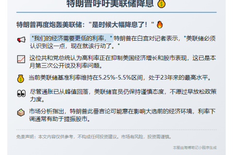 “特朗普呼吁美联储降息”