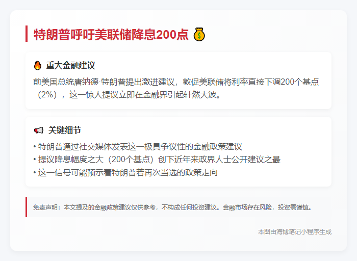 "特朗普呼吁美联储降息200点"