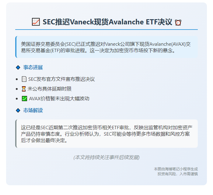    SEC推迟Vaneck现货Avalanche ETF决议