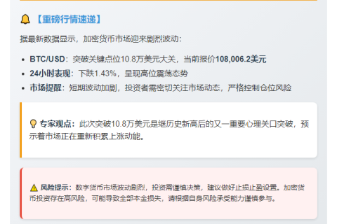 BTC破10.8万美元