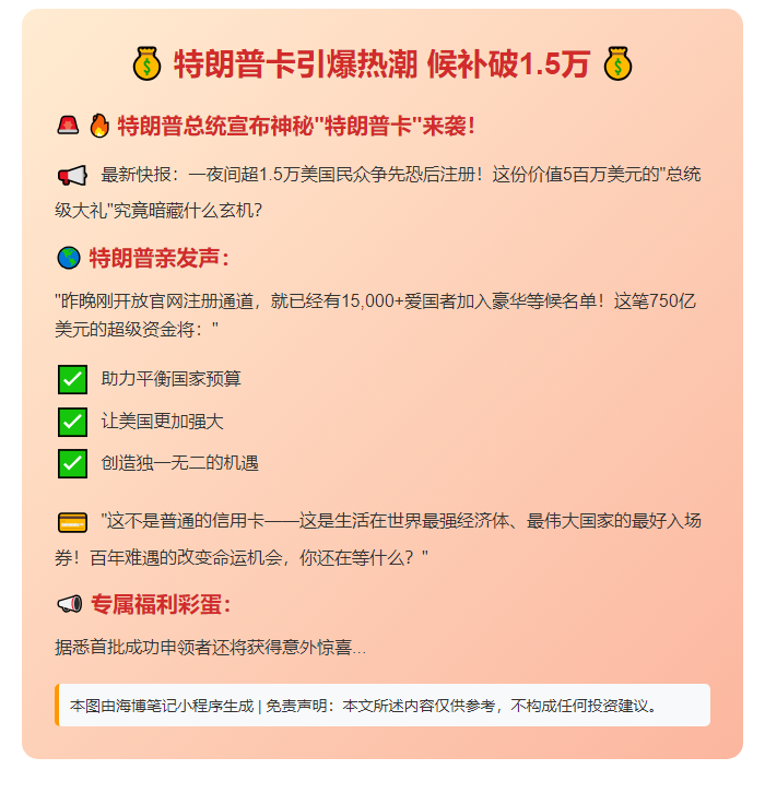 特朗普卡引爆热潮 候补破1.5万