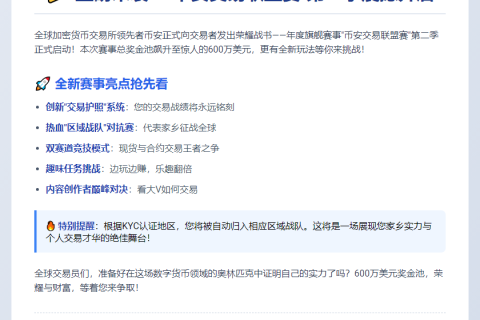 “币安联盟赛回归：600万美金奖池”