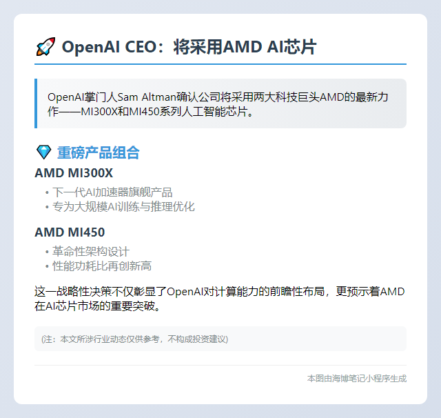 OpenAI CEO：将采用AMD AI芯片