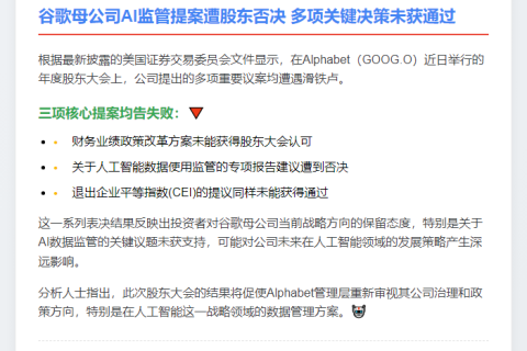 Alphabet AI数据提案被拒