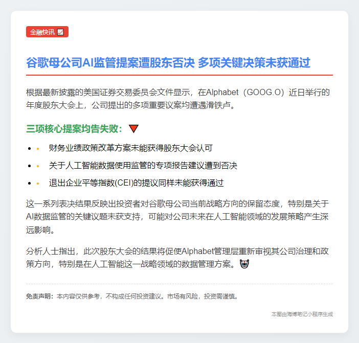 Alphabet AI数据提案被拒