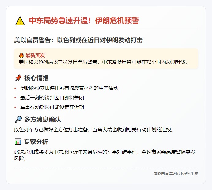 以官员：对伊朗攻击或数日内进行