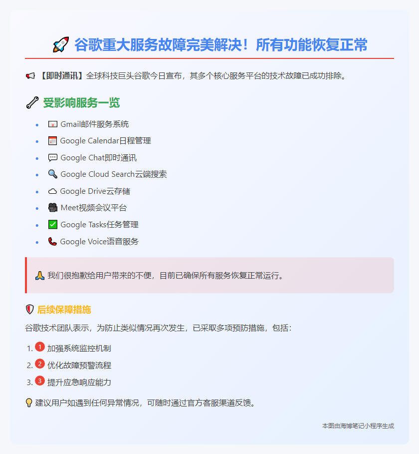 谷歌Gmail日历云搜索等故障已修复