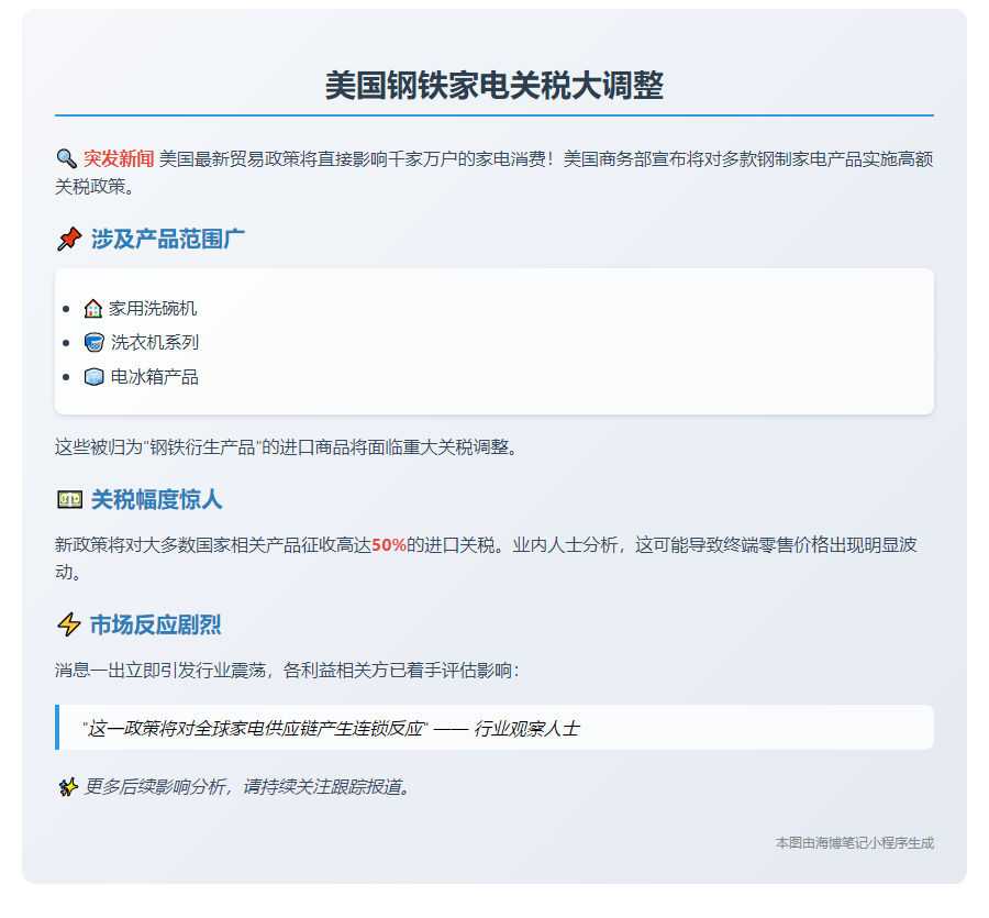 美国23日起加征钢制家电关税