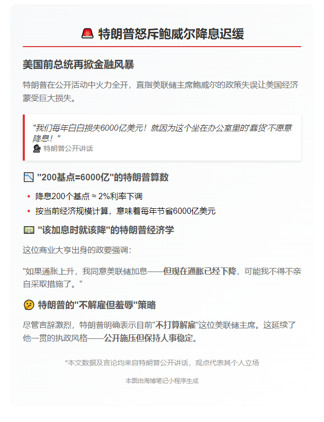 特朗普怒斥鲍威尔降息迟缓