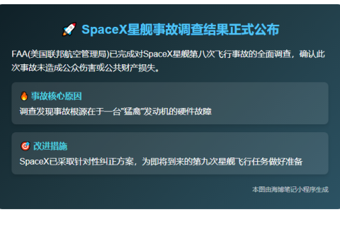 FAA完成SpaceX星舰第8次事故调查