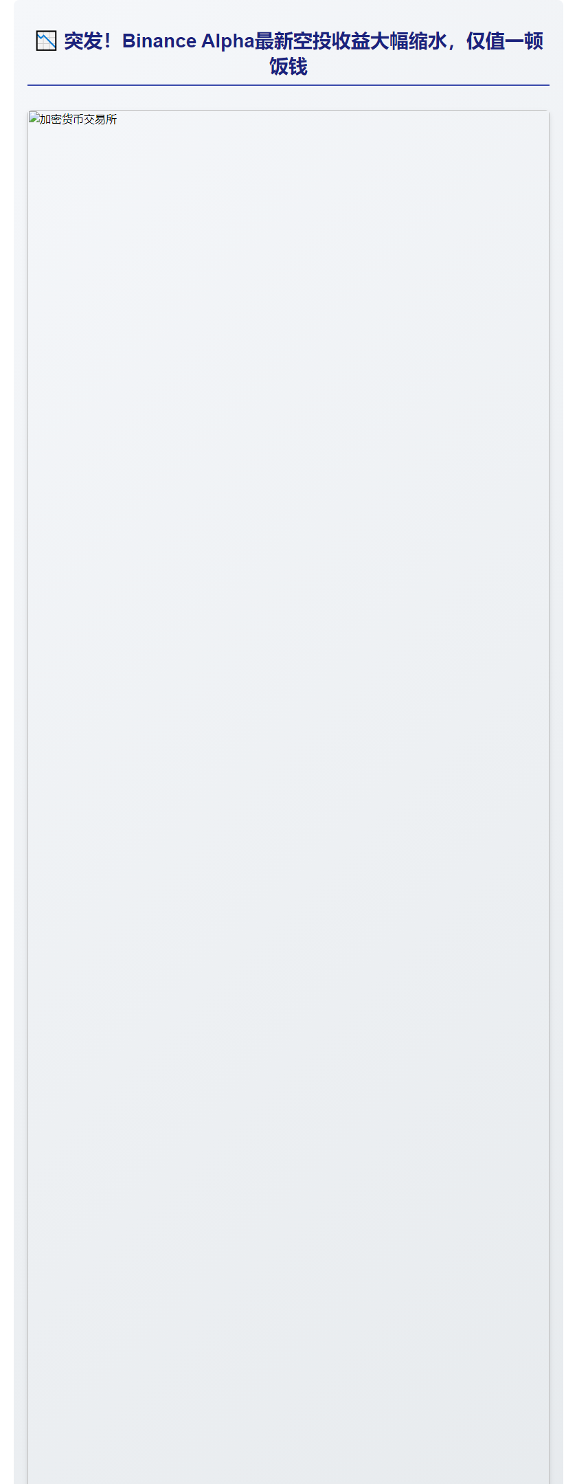 Binance Alpha空投收益大减至43美元