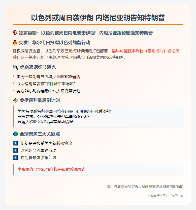 以色列或周日袭伊朗 内塔尼亚胡告知特朗普