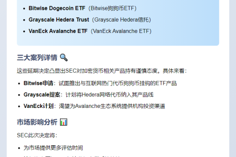 SEC推迟对多家加密货币ETF审批