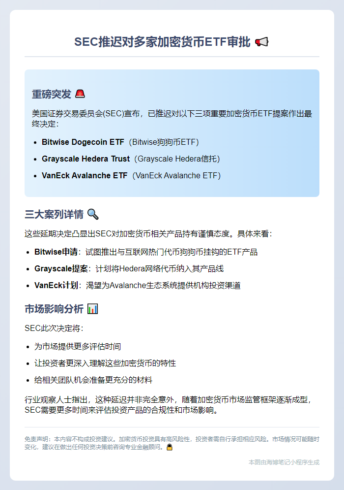 SEC推迟对多家加密货币ETF审批