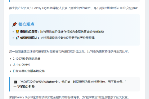 比特币将取代黄金