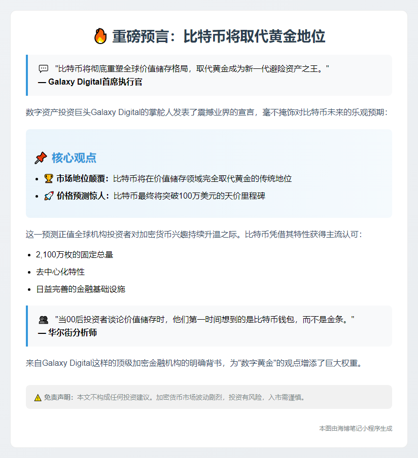 比特币将取代黄金