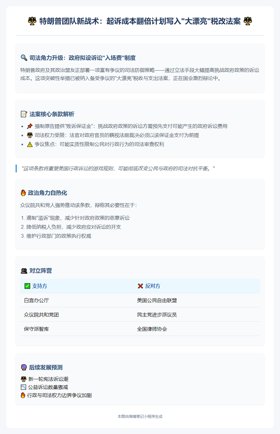 特朗普欲加控诉成本阻税改