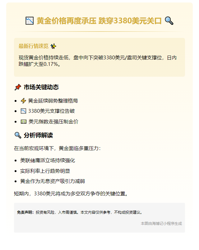 金价跌至3380美元/盎司