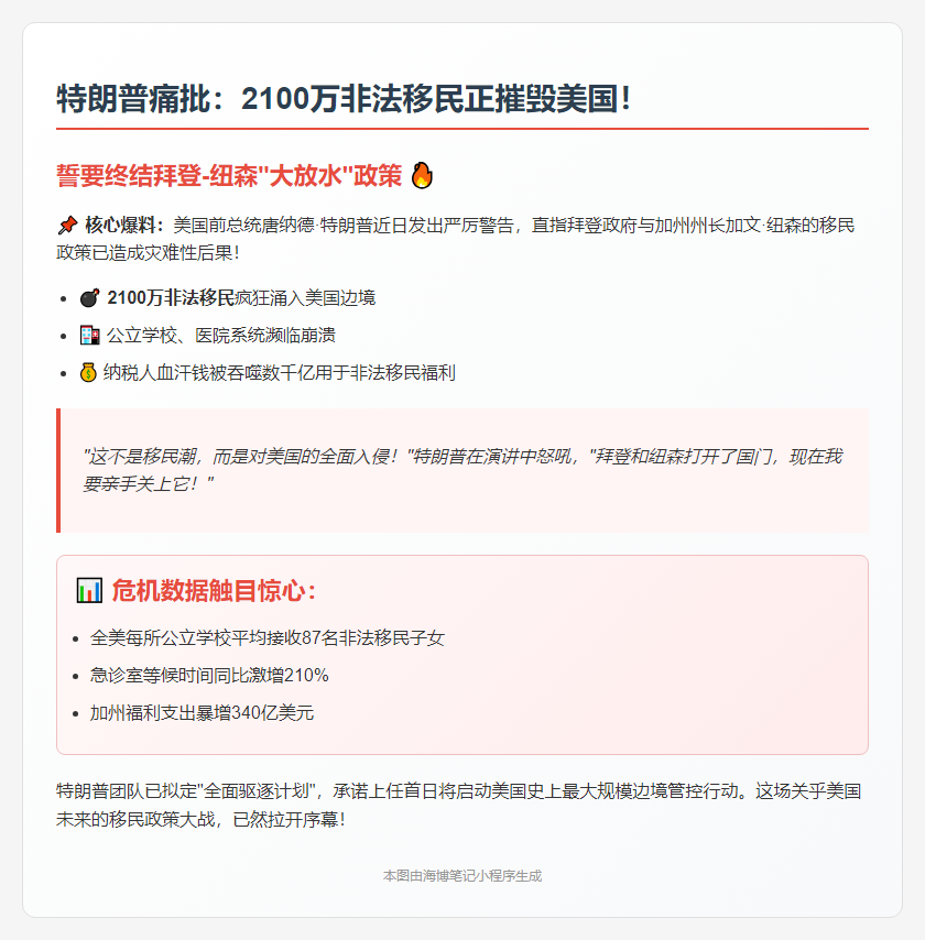 特朗普批拜登纽森放行2100万非法移民