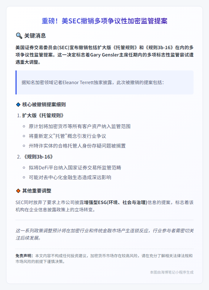 美SEC撤销Gensler时代多项监管提案