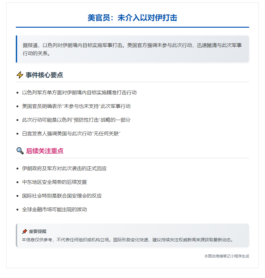 美官员：未介入以对伊打击