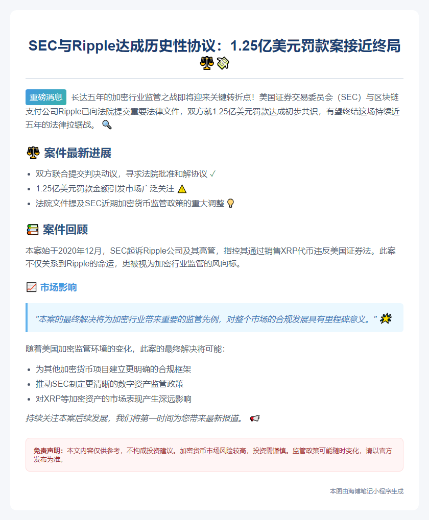 SEC与Ripple提交1.25亿美元和解文件