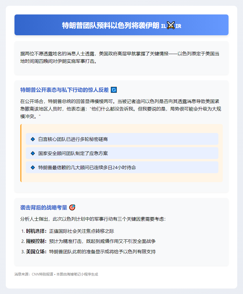 特朗普团队预料以色列将袭