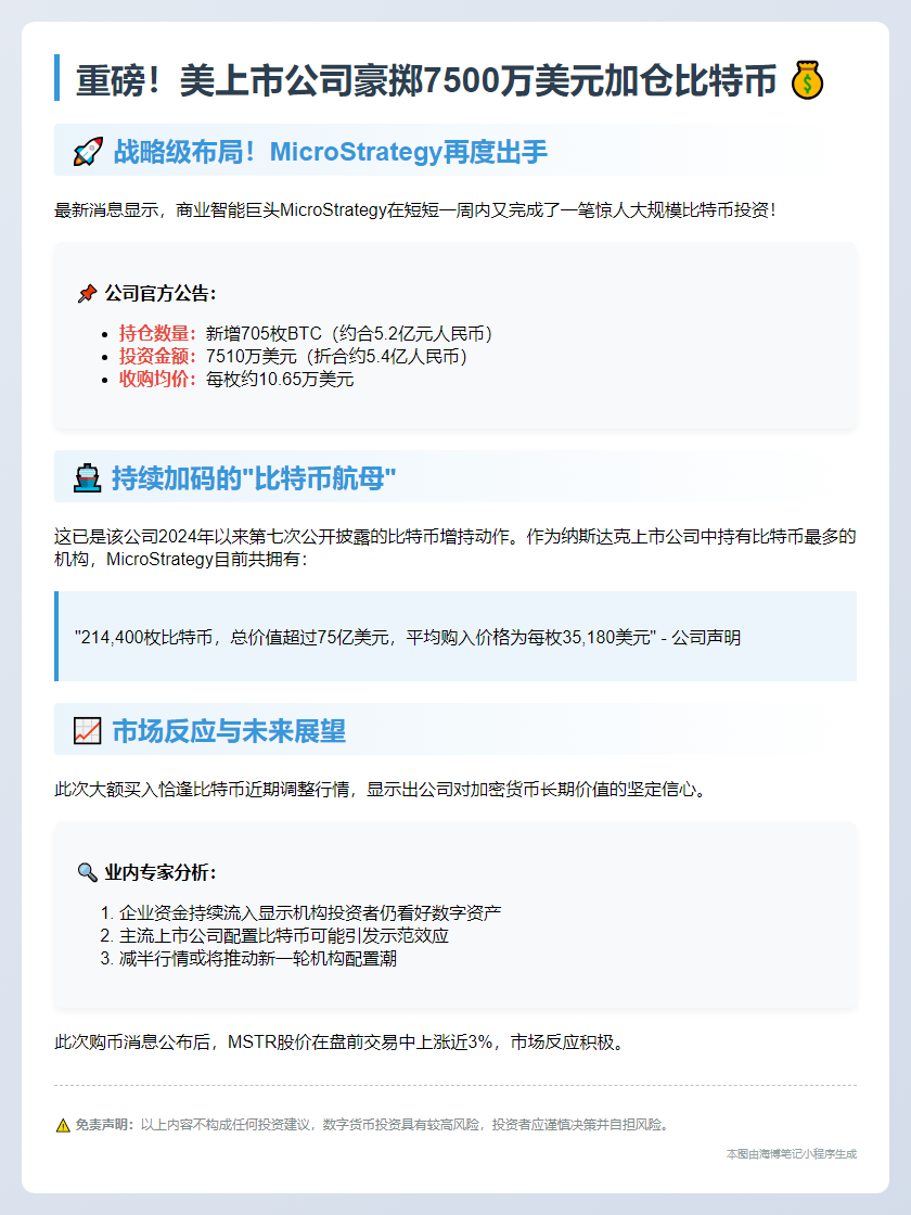 Strategy增持705枚BTC花费7510万美元