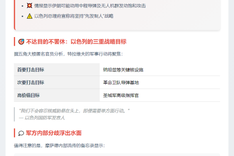 以军备战应对伊朗报复