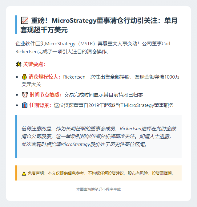 董事千万抛售MSTR股票