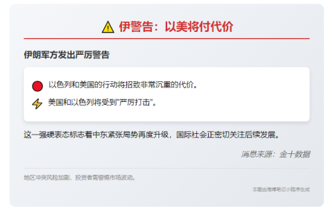 伊警告：以美将付代价