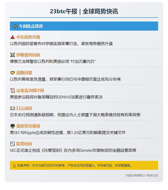 23btc午报 | 6月13日午间要闻速览