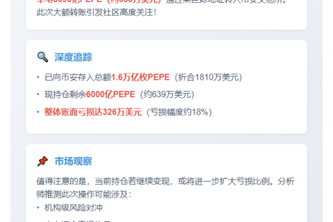 鲸鱼再存655万刀PEPE，浮亏326万