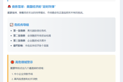 摩根大通CEO警告美债危机风险
