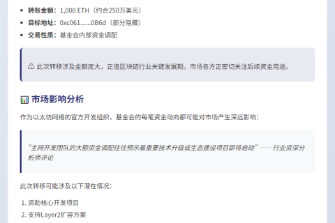 “以太坊基金会转移1000枚ETH”