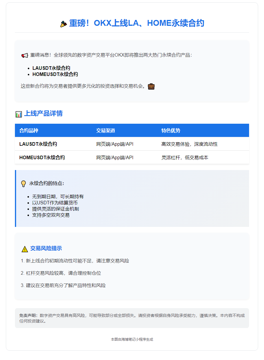 OKX上线LA、HOME永续合约