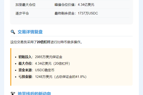 2,068 BTC移入Antpool，价值2.13亿美元