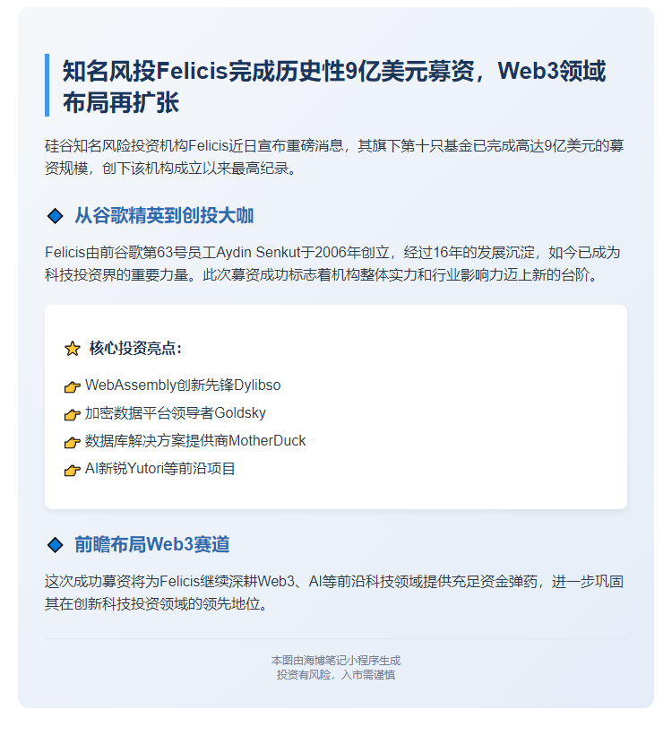 Felicis新基金募资9亿美元