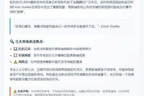 美联储利率预测或影响市场