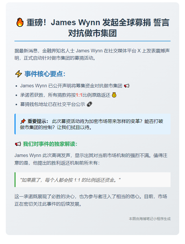 James Wynn募捐对抗做市集团