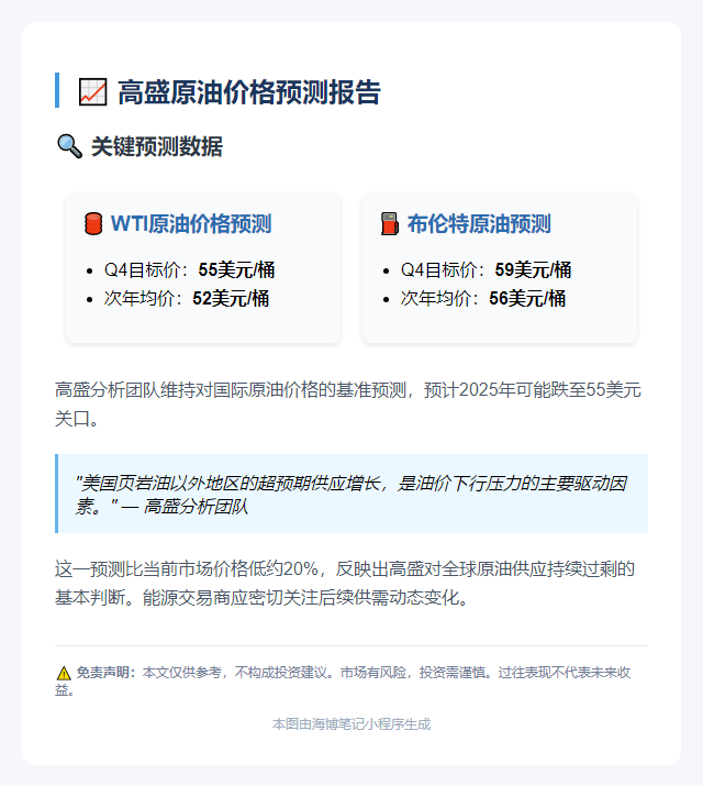 高盛维持Q4油价预期：美油55，布油59