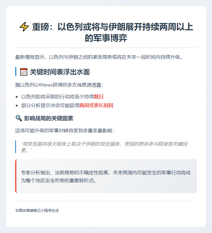 以伊冲突或持续超两周