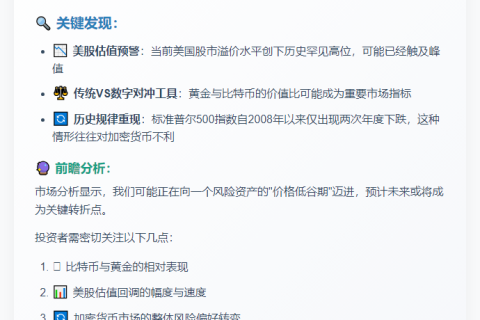 比特币/黄金或领跌，年内风险资产或现低谷