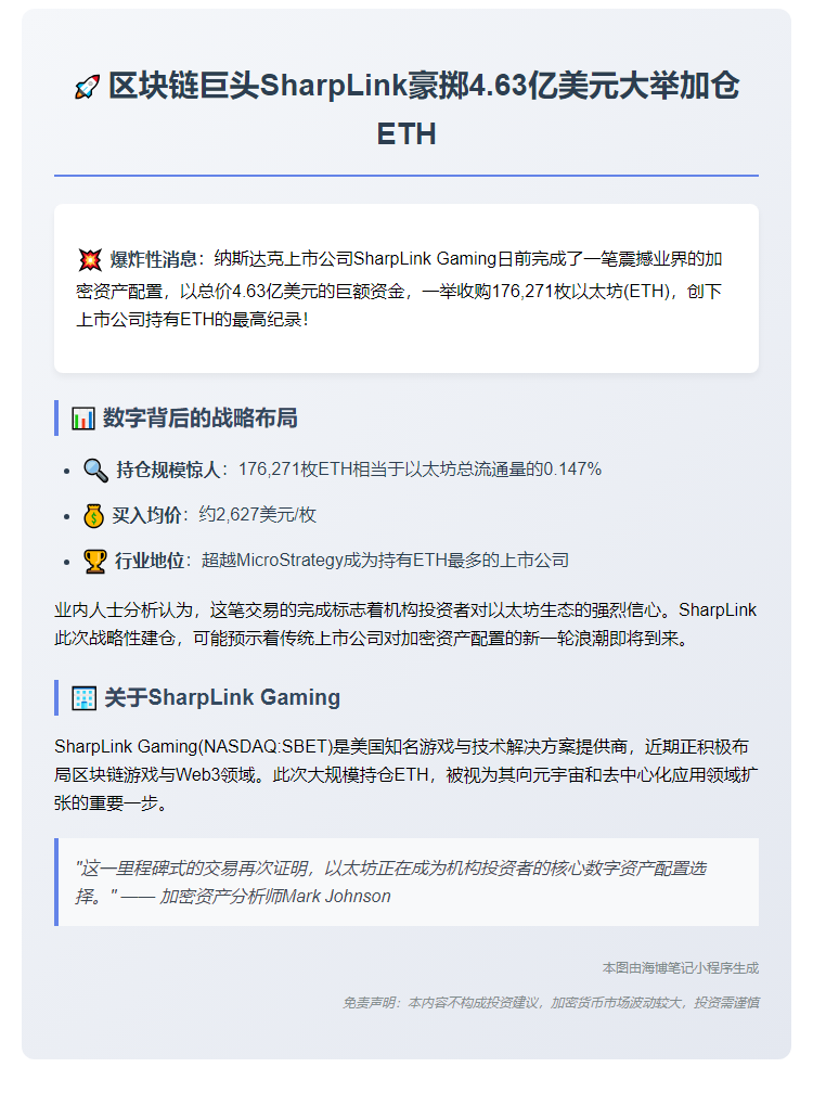 SharpLink豪掷4.63亿购入17.6万枚ETH