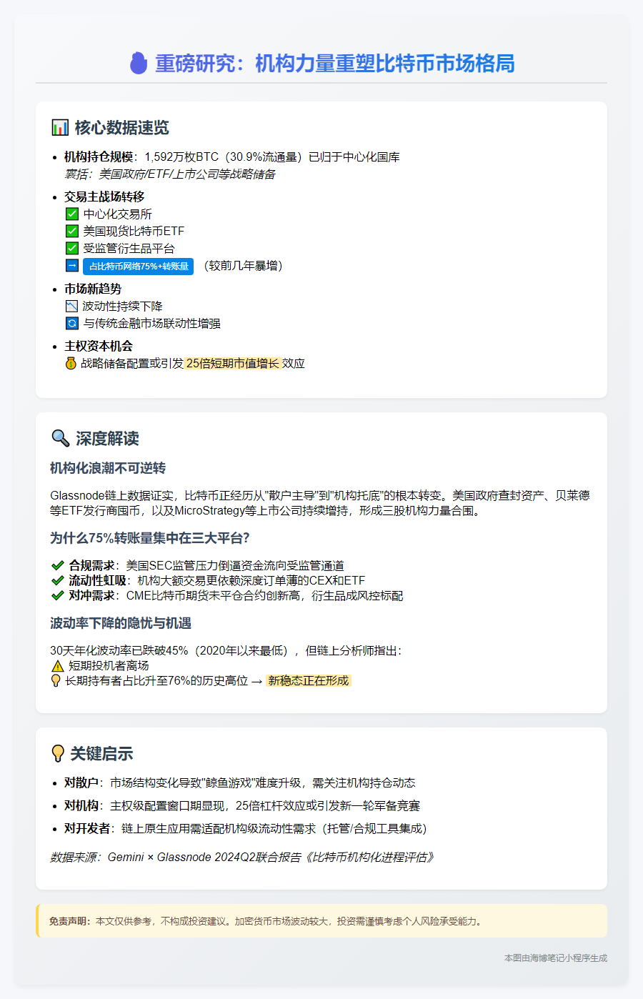 比特币转账主导：CEX、ETF及衍生品报告
