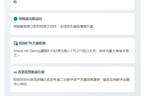 23btc晚报 | 6月13日重要动态速览