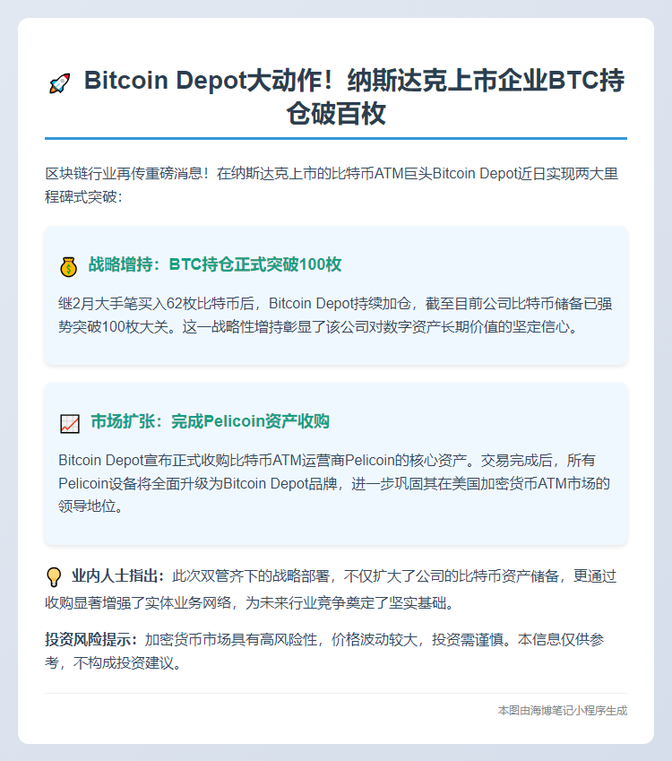 比特币ATM巨头持仓破100 BTC